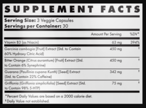 Ccut Ingredients Used